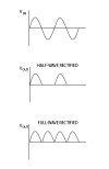 half-wave-rectifier-waveform.jpg